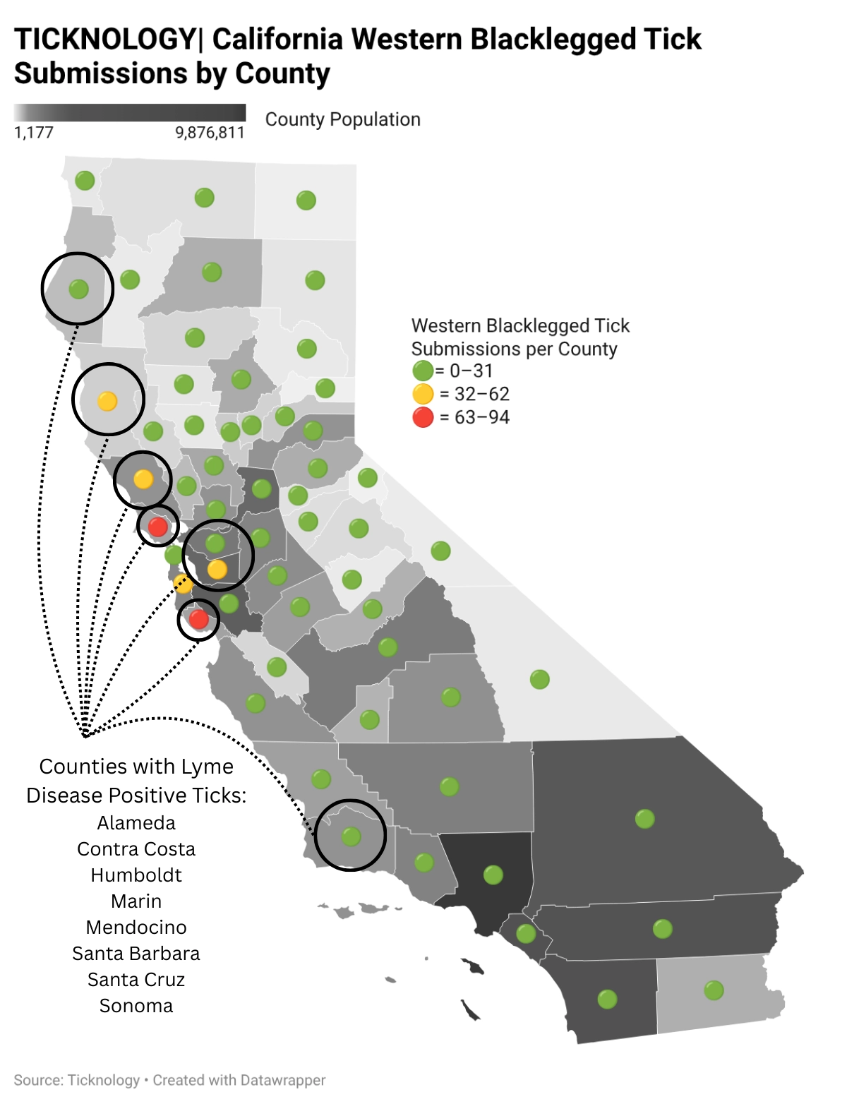 Heat map of California comparing human population density with Western blacklegged tick submissions and Lyme-positive county markers.