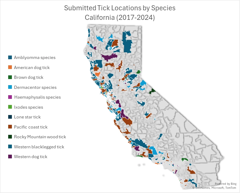 Geographic distribution map of California tick submissions by species, including Western blacklegged, Pacific coast, and American dog ticks.