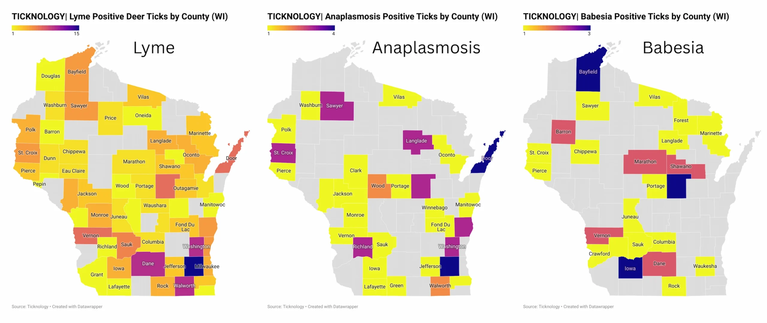 Three maps of Wisconsin counties showing the distribution of ticks that tested positive for Lyme Disease, Anaplasmosis, and Babesia microti. Higher detection rates for Lyme are visible in Southern and Eastern Wisconsin, including Milwaukee and Dane counties.